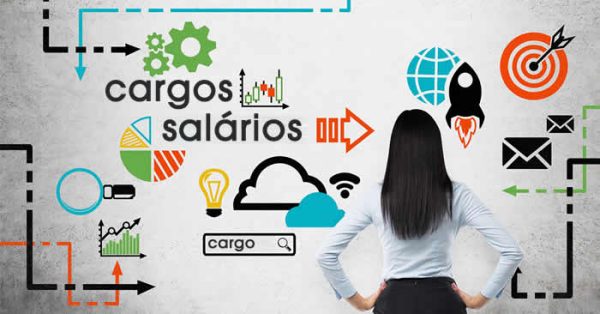 Curso Gestão de Cargos e Salários